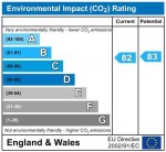 Images for Mill Road, Kettering, Northamptonshire