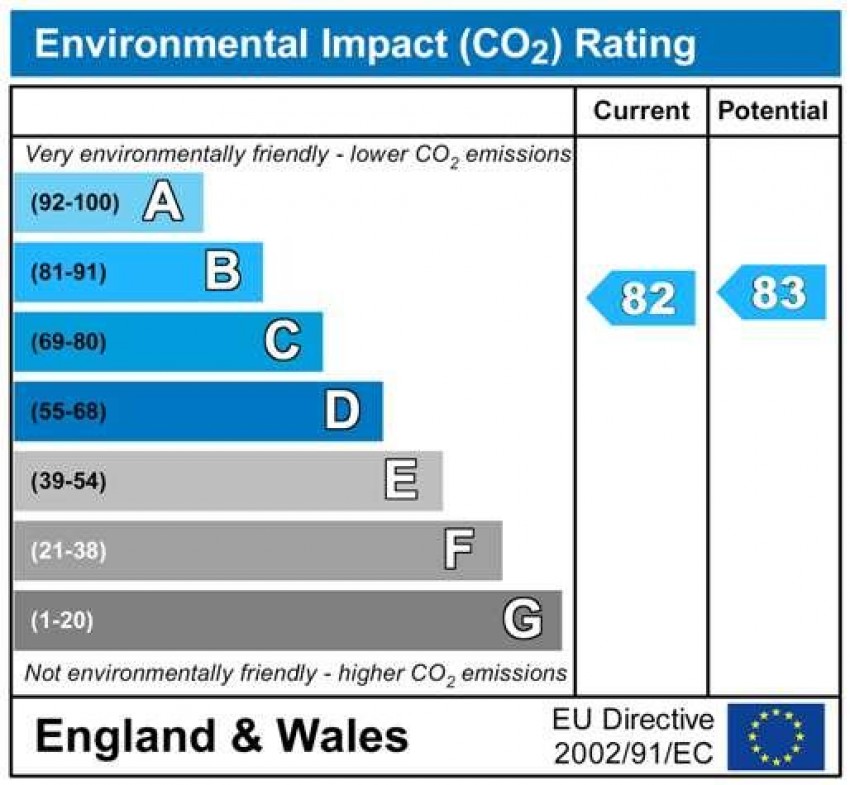 Images for Mill Road, Kettering, Northamptonshire